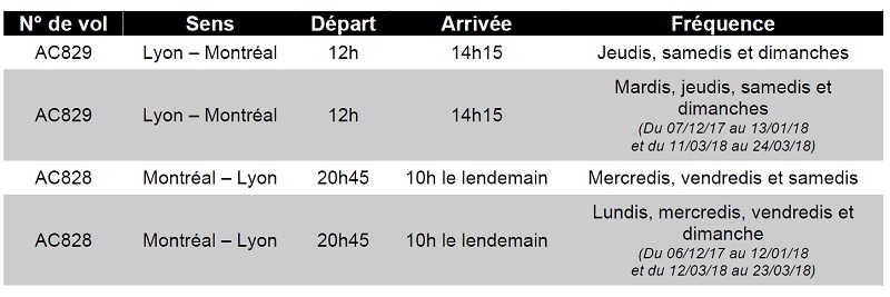 Les horaires de la compagnie pour l’hiver 2017/2018  - DR