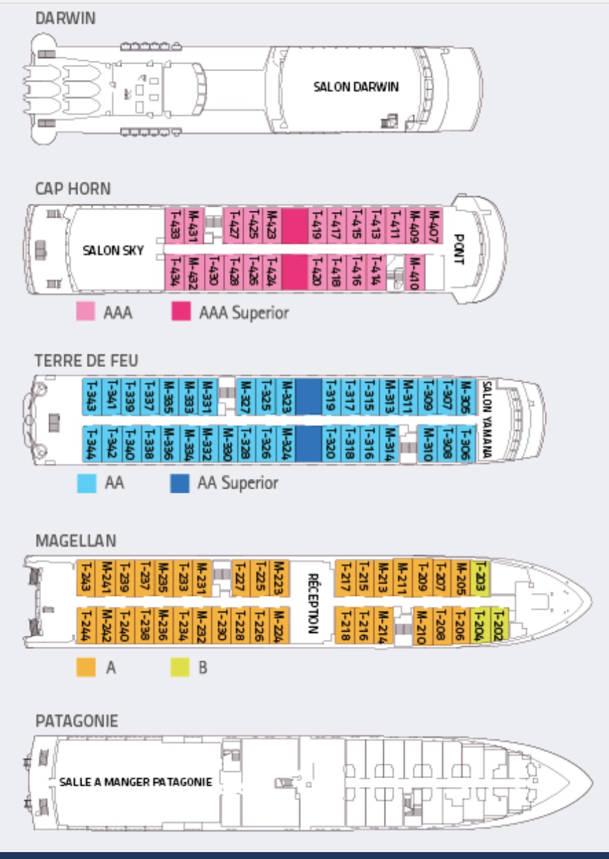 I. “Ventus Australis” : J’ai testé pour vous la nouvelle croisière Ushuaïa-Punta Arenas...