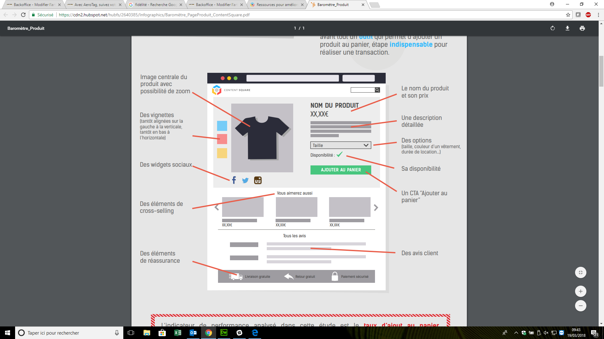 ContentSquare, des logiciels pour ne plus perdre de ventes - Crédit photo : ContentSquare