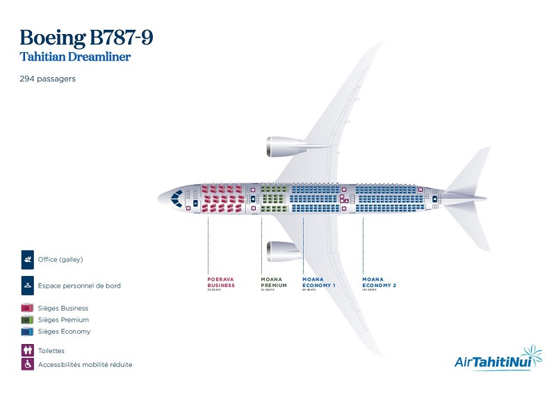 les "tahitian dreamliners" sont disponibles à la vente