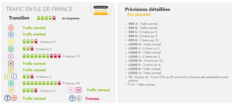 Grève SNCF : trafic perturbé sur les TER et RER ce mercredi 25 avril 2018