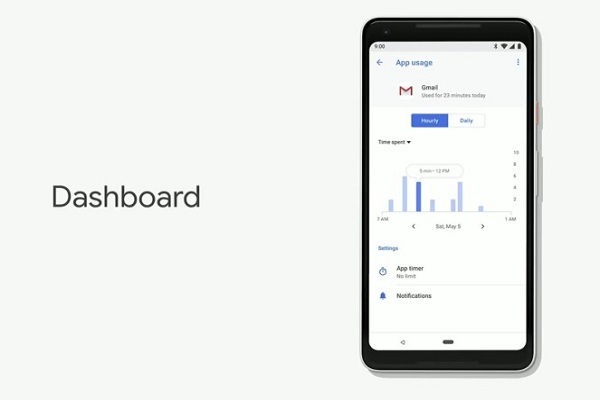 La nouvelle fonctionnalité Dasboard de Google doit aider à la déconnexion - Crédit photo : Google