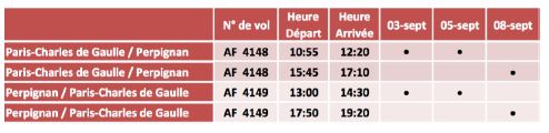 horaires des vols