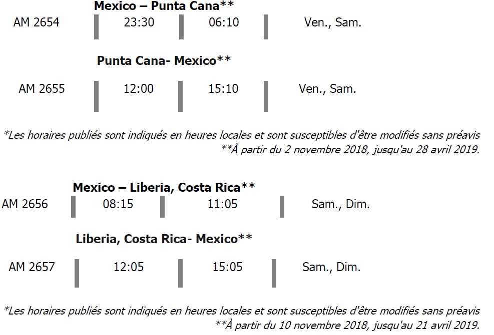 Aeromexico : deux nouvelles lignes dès novembre 2018