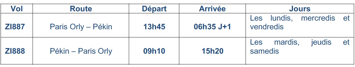 Aigle Azur : les réservations pour les vols Paris-Pékin sont ouvertes