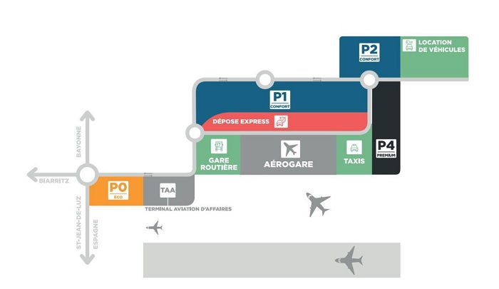 5 zones de parking ont été créées pour mieux répondre aux besoins - Crédit photo : Aéroport Biarritz
