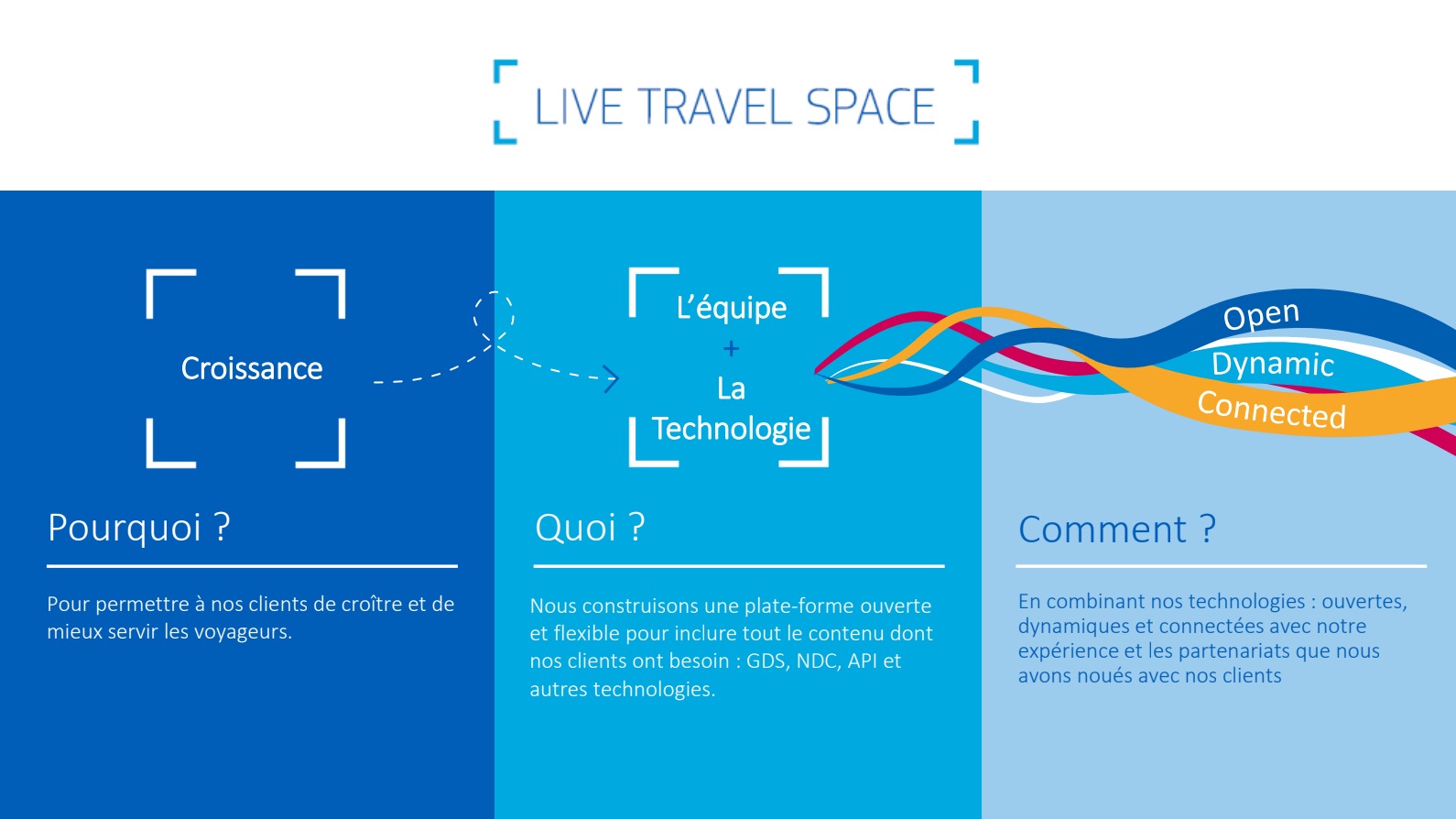 Photo Amadeus Photo Amadeus