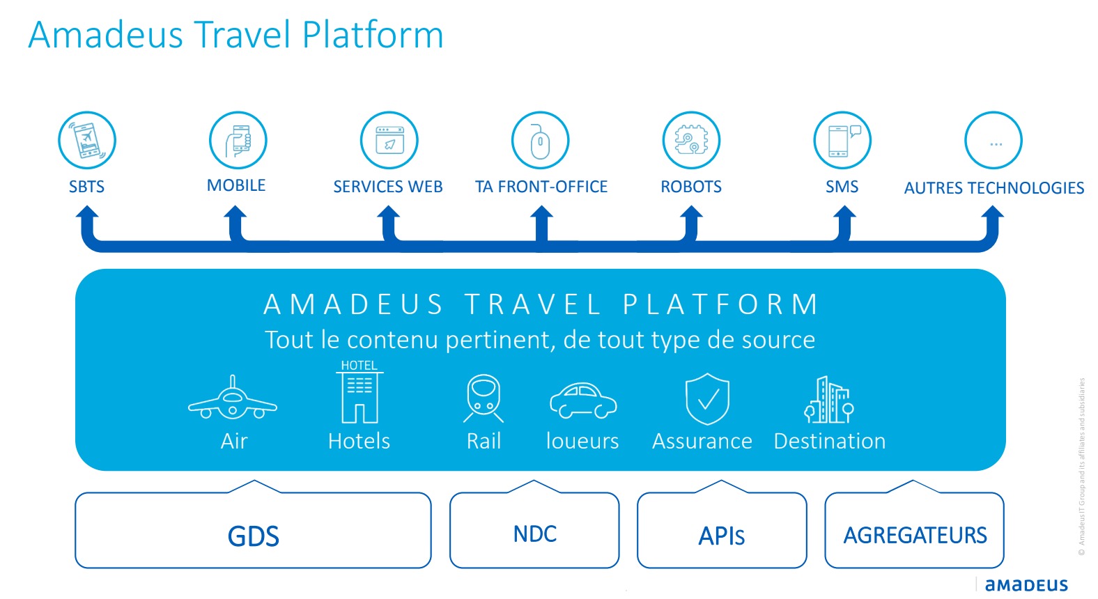 Photo DR Amadeus Photo DR Amadeus