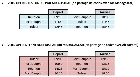 Air Mada et Air Austral lancent la ligne Fort Dauphin - Tuléar - La Réunion