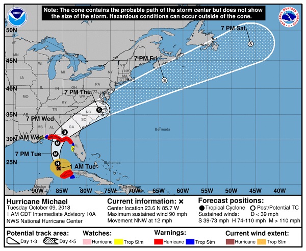 Ouragan Michael, état d'urgence dans l'Alabama et en Floride - Crédit photo : nhc.noaa.gov