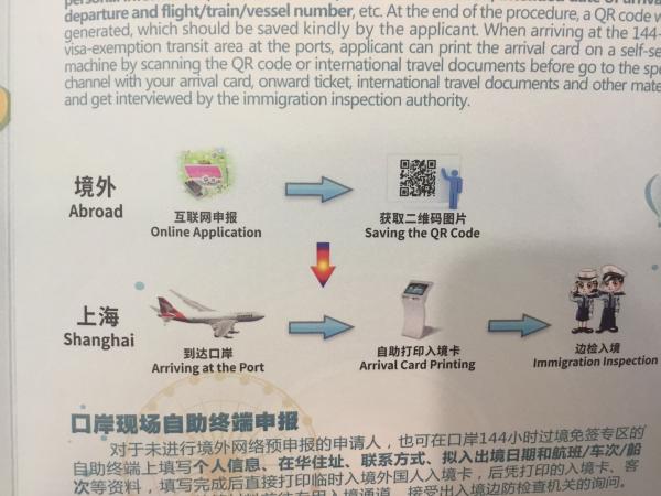 Notice d'enregistrement - crédit photo: @thepaper.cn