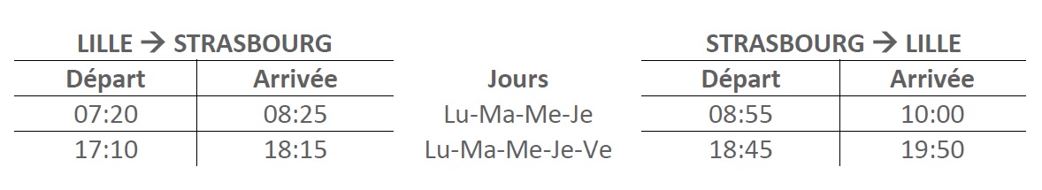 Les horaires de la nouvelle ligne Lille-Strasbourg opérée par Twin Jet - DR