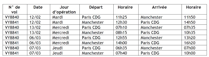 Ligue des Champions : Vueling met en place des vols spéciaux entre Paris et Manchester