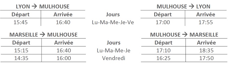 Twin Jet va relier Lyon et Marseille à Mulhouse