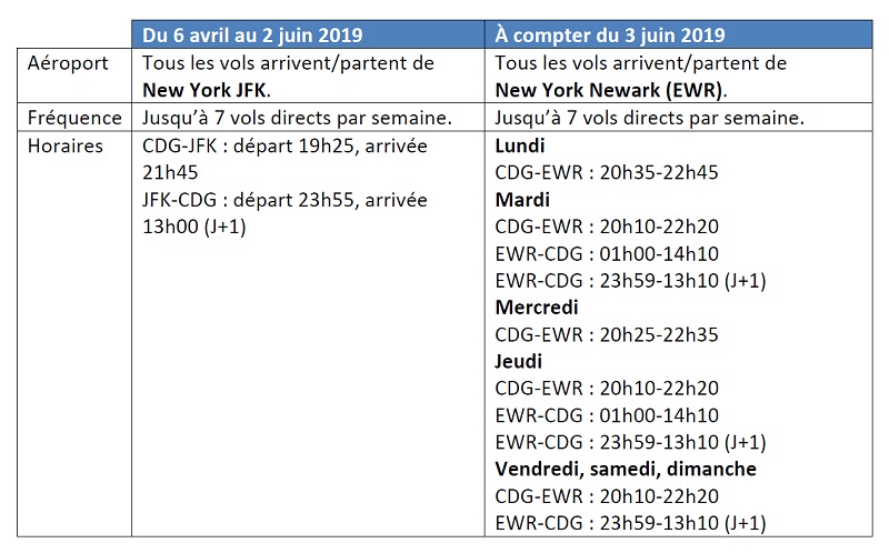 Cliquez sur l'image pour zoomer