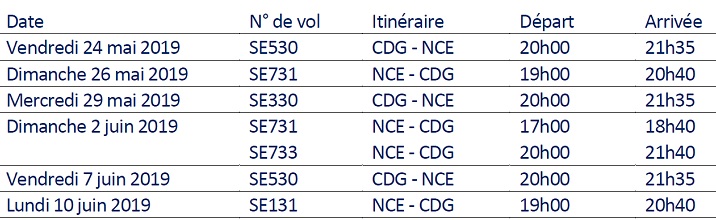 Printemps 2019 : XL Airways propose des vols entre Paris CDG et Nice