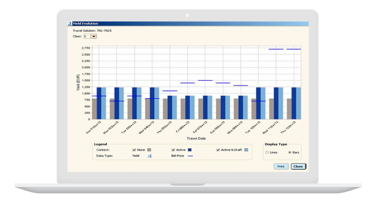 Altéa Revenue Availability with Active Valuation (RAAV) d'Amadeus - DR
