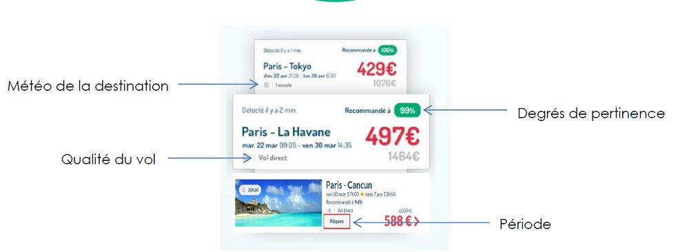 Capture écran : FlightDeal by Easyvoyage Capture écran : FlightDeal by Easyvoyage