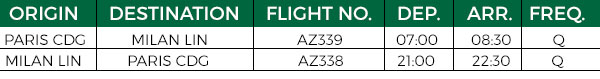 ALITALIA augmente son offre vers Milan Linate au départ de Paris