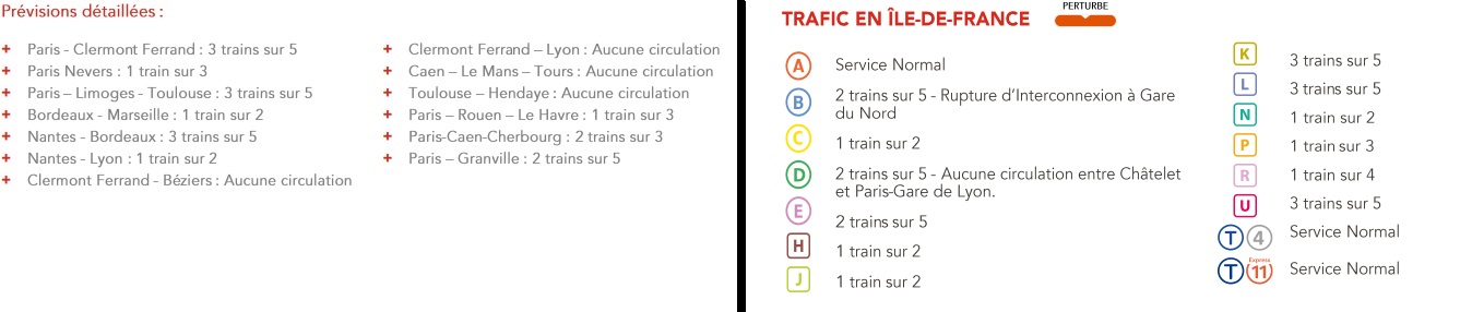 Grève SNCF : trafic perturbé sur l'ensemble du réseau national mardi 24 septembre 2019 Grève SNCF : trafic perturbé sur l'ensemble du réseau national mardi 24 septembre 2019