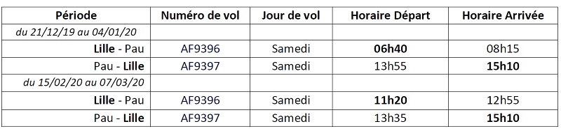 Hiver 2019 - 2020 : Air France assure des vols directs Lille-Pau
