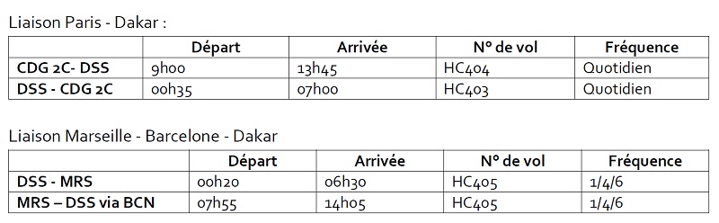 Air Sénégal : le hub de Dakar est lancé 