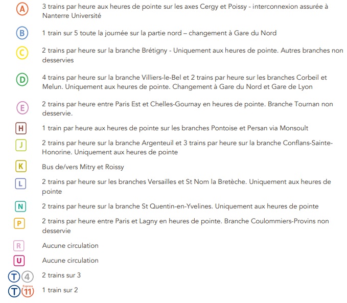 Grève 5 décembre : la SNCF prévoit 1 TGV sur 10 en moyenne Grève 5 décembre : la SNCF prévoit 1 TGV sur 10 en moyenne