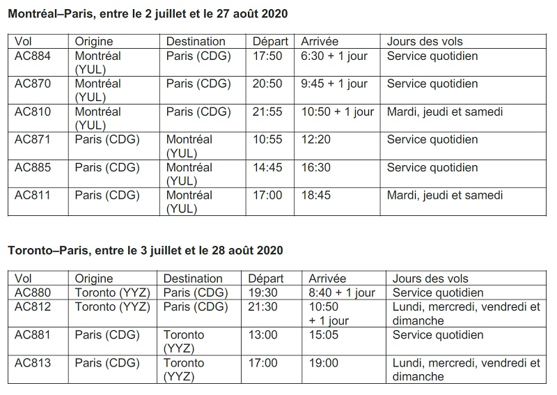 Air Canada ajoute des vols depuis la France pour l'été 2020