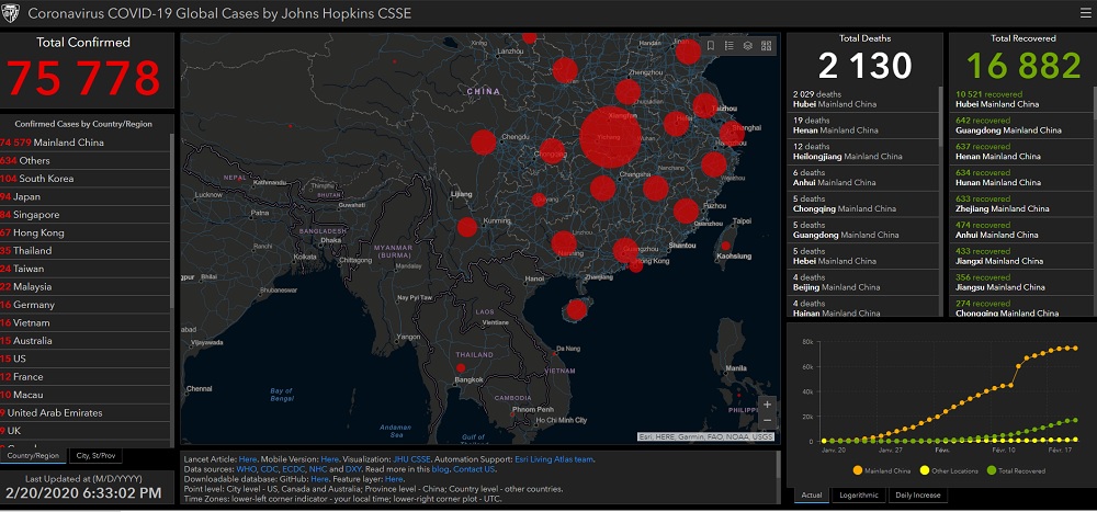 Carte qui recense en temps réel la propagation de l'épidémie de Coronavirus - DR : Université américaine Johns-Hopkins Carte qui recense en temps réel la propagation de l'épidémie de Coronavirus - DR : Université américaine Johns-Hopkins