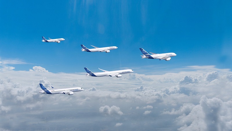 En août 2020, une nouvelle commande et encore 7501 avions à livrer pour Airbus - Crédit photo : Airbus