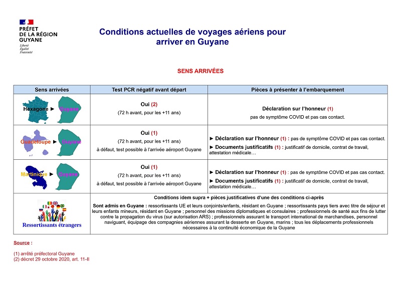 La Guyane est prête à accueillir les touristes