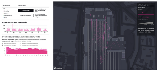 Source : Senseable City Lab