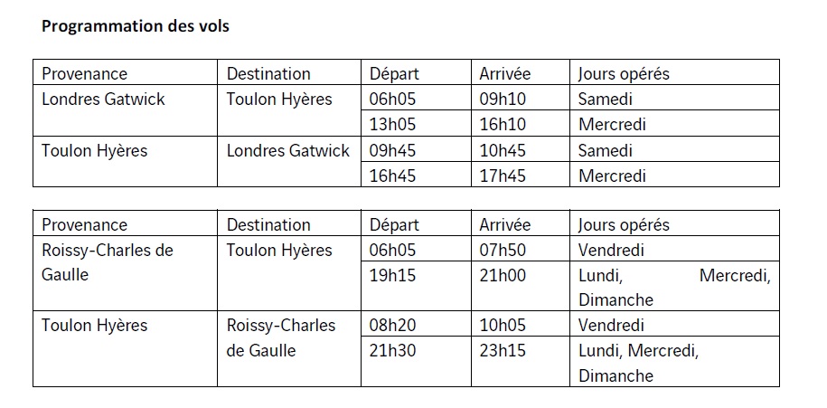 Voici le programme d'easyJet depuis l'aéropot de Toulon