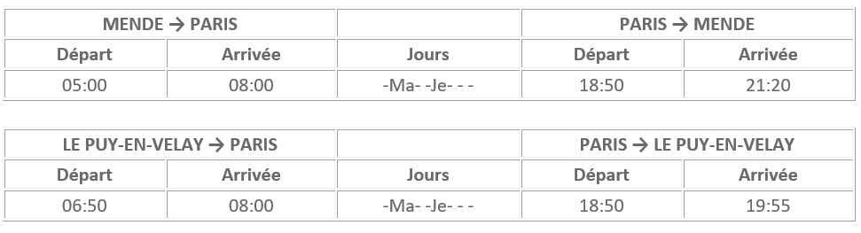 Les horaires des vols - Twin Jet