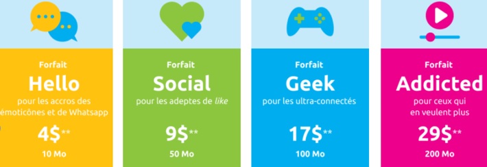 Les prix des forfaits IziWifi sont en dollar américain, valables pour un vol aller simple. Ce service n'est ni modifiable, ni remboursable - DR : Air Caraïbes Les prix des forfaits IziWifi sont en dollar américain, valables pour un vol aller simple. Ce service n'est ni modifiable, ni remboursable - DR : Air Caraïbes