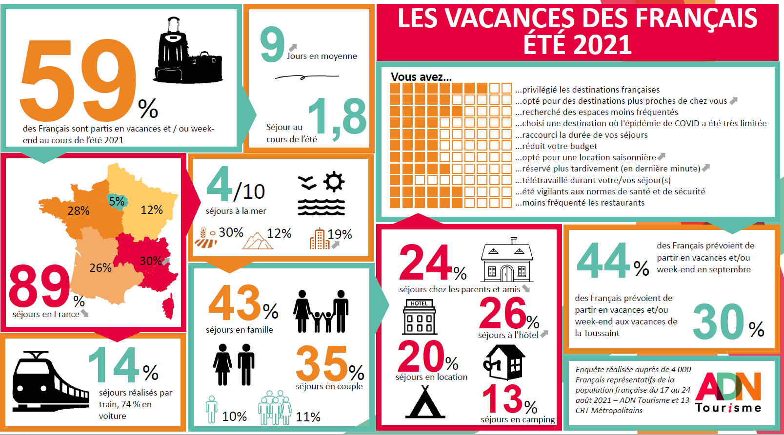 Cliquez sur l'image pour la zoomer - DR