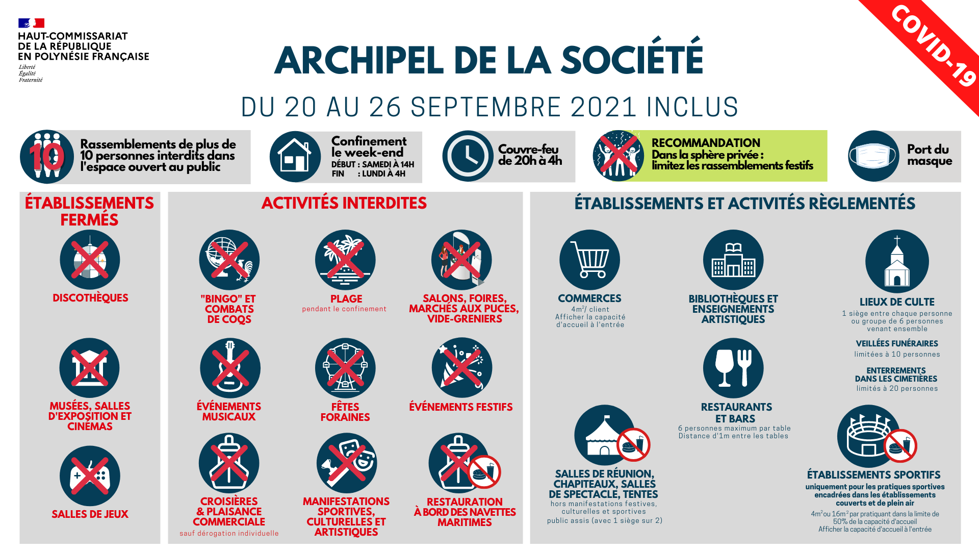 Une infographie résume les mesures annoncées - DR