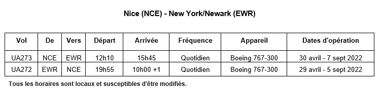 Les horaires de la liaison Nice - New York Newark - DR