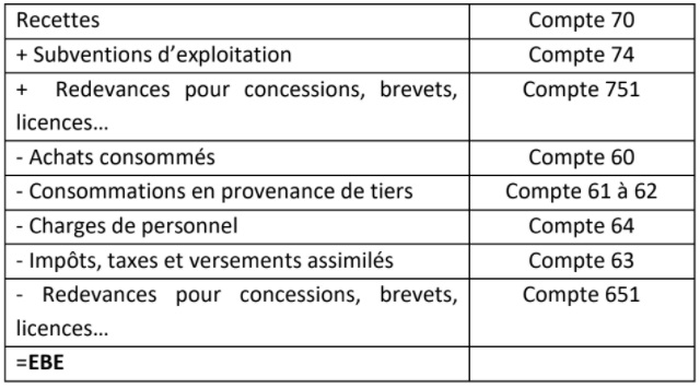 Coûts fixes rebond : le mode d'emploi des Entreprises du Voyage et du SETO