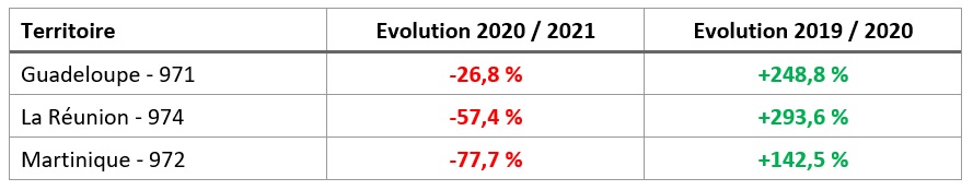 Location : les vacances de Noël à la montagne plébiscitées Location : les vacances de Noël à la montagne plébiscitées