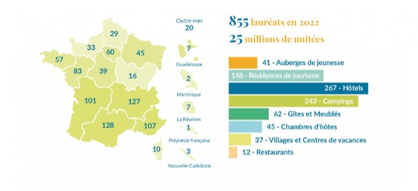 Clef Verte : La répartition des lauréats 2022 - DR