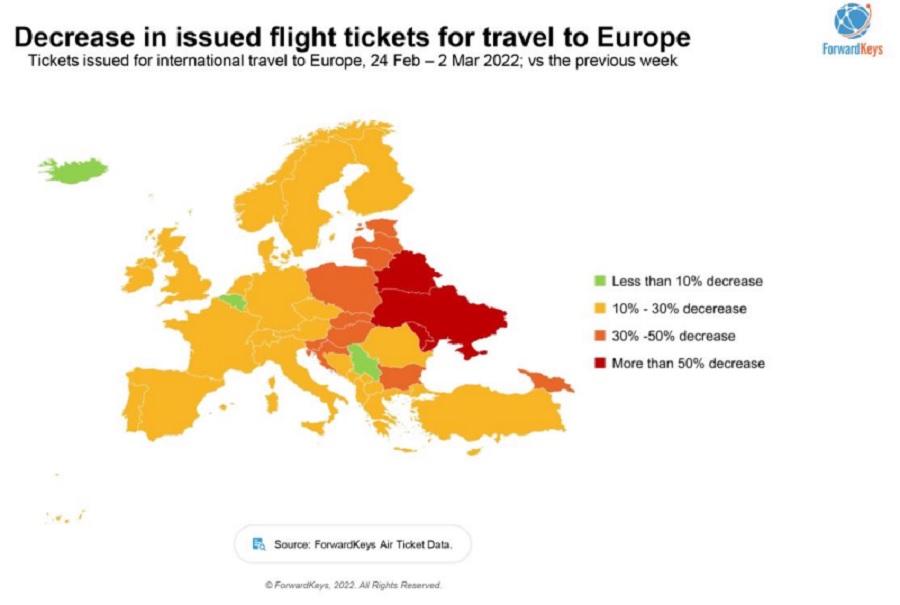 La baisse des réservations aériennes en Europe selon Forwardkeys -DR