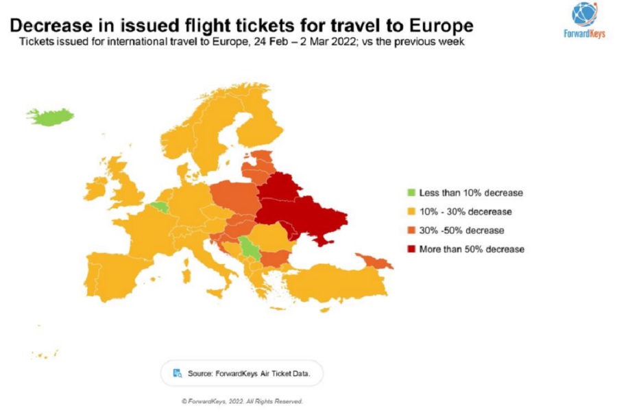 La baisse des réservations aériennes en Europe selon Forwardkeys -DR La baisse des réservations aériennes en Europe selon Forwardkeys -DR