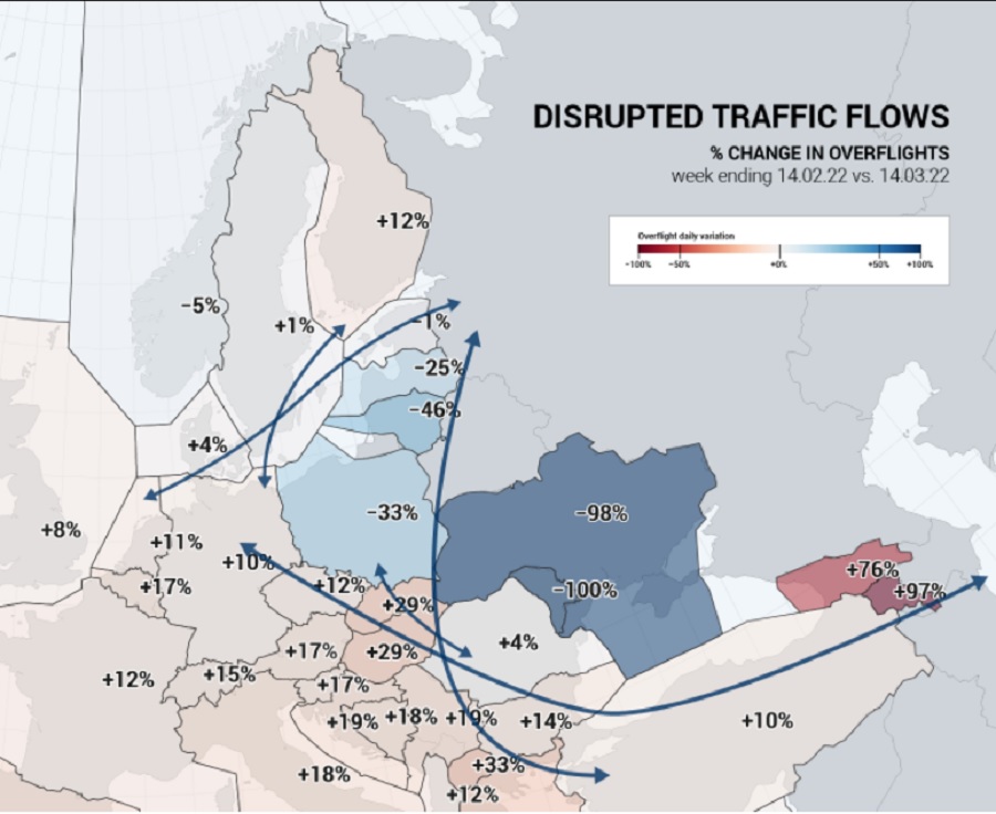D'après eurocontrol, les pays limitrophes avec la Russie et l'Ukraine ont vu leur trafic fondre - DR
