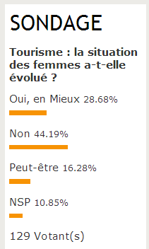 A quoi sert-il d'organiser encore une Journée des Femmes ?