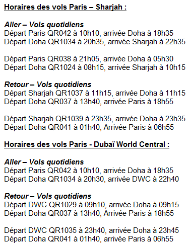 Qatar Airways double ses fréquences vers Dubai et Abu Dhabi