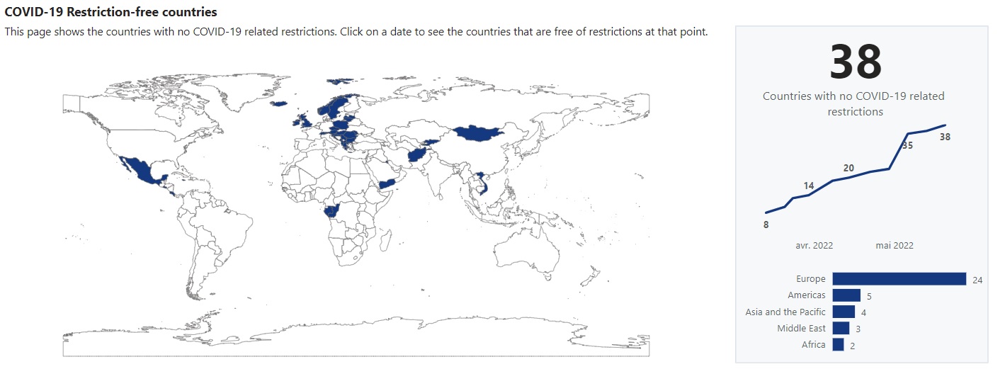Découvrez la carte des destinations où il est possible de voyager sans restriction (pays en bleu) - Crédit photo : OMT