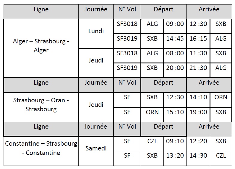 Strasbourg : Tassili Airlines rouvre ses vols vers l'Algérie