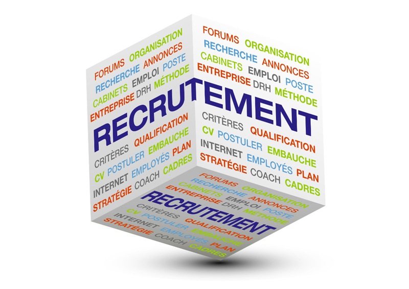 Emploi L Inadequation Entre Offre Et Demande S Est