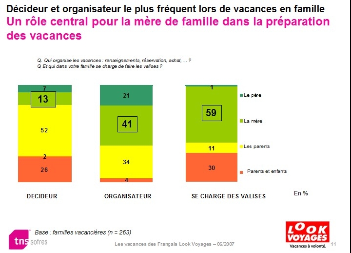 Cliquer pour agrandir Cliquer pour agrandir